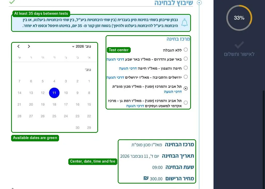 Choosing a YAELNET test center and date