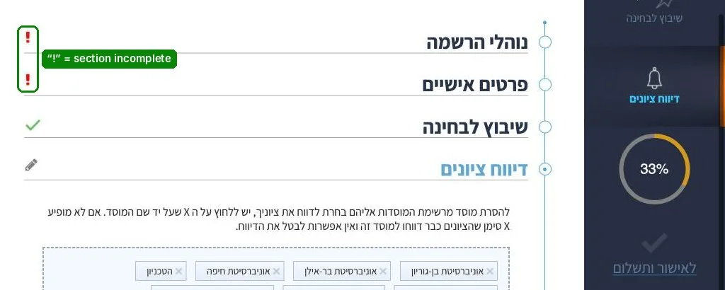 Incomplete sections in the YAELNET registration form