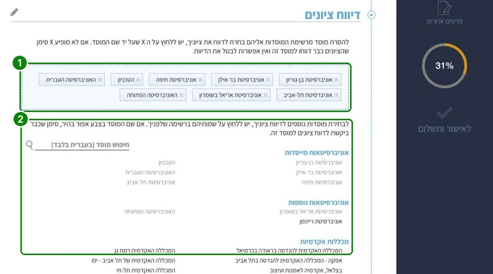 בחירת מוסדות לדיווח ציון אמירנט