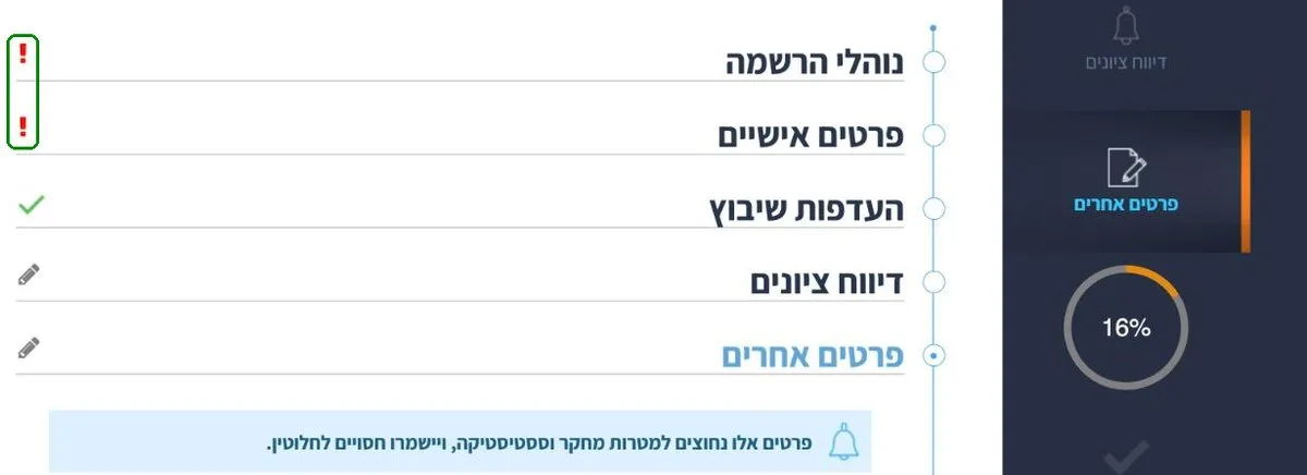 חלקים שלא מולאו בטופס ההרשמה לבחינה הפסיכומטרית