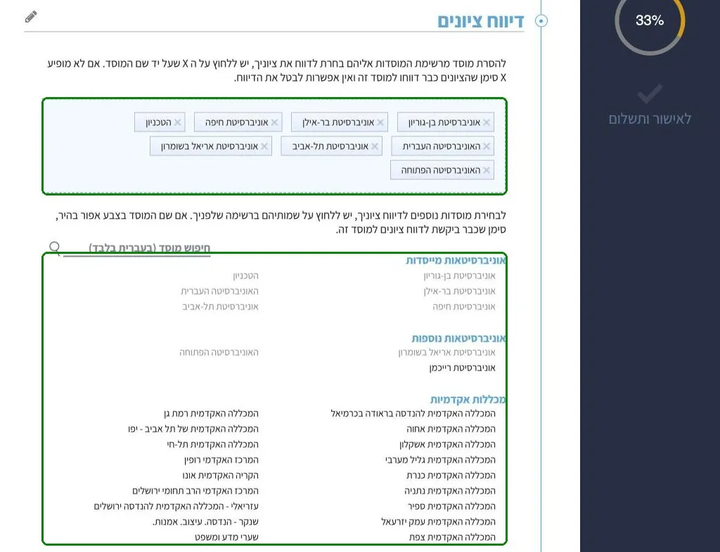 בחירת מוסדות לדיווח ציון יעלנט
